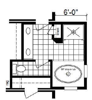 Kilmarnock II | 1888 Square Foot Ranch Floor Plan