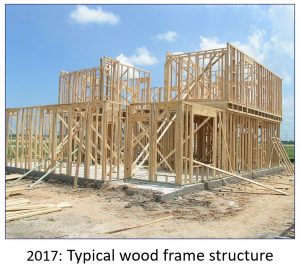 wood framed home structure